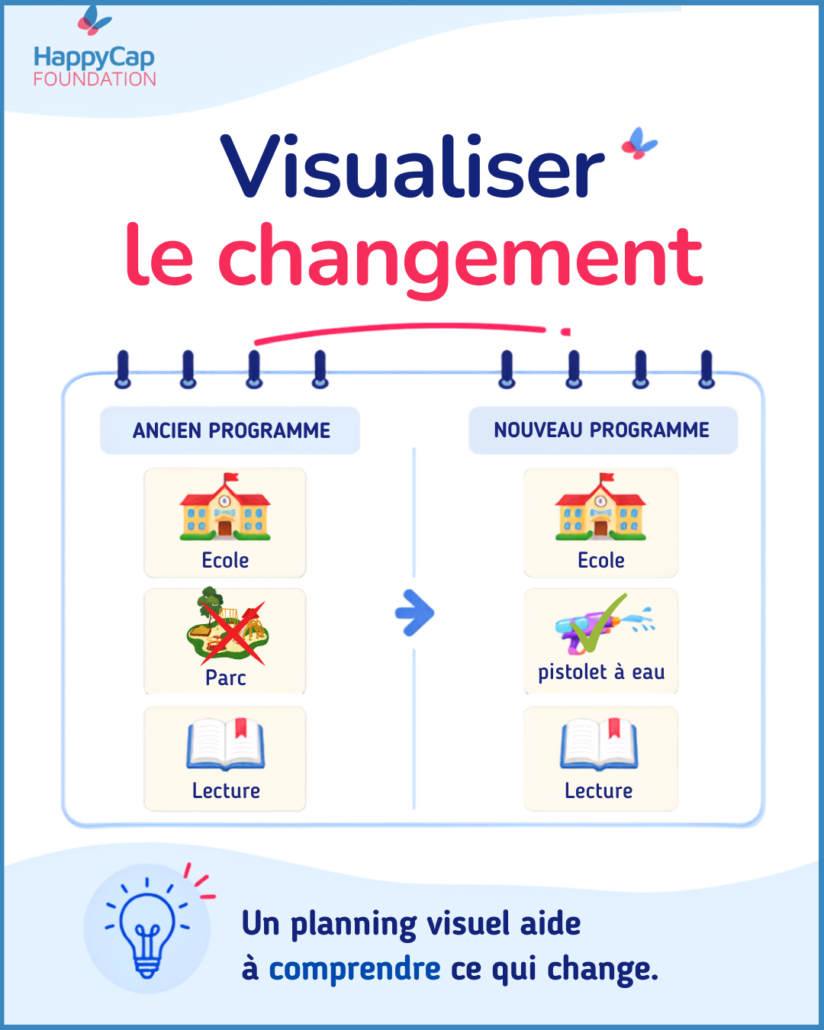 Post canicule (4)